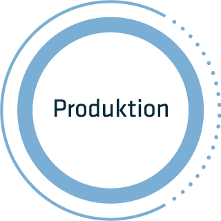 Produktion